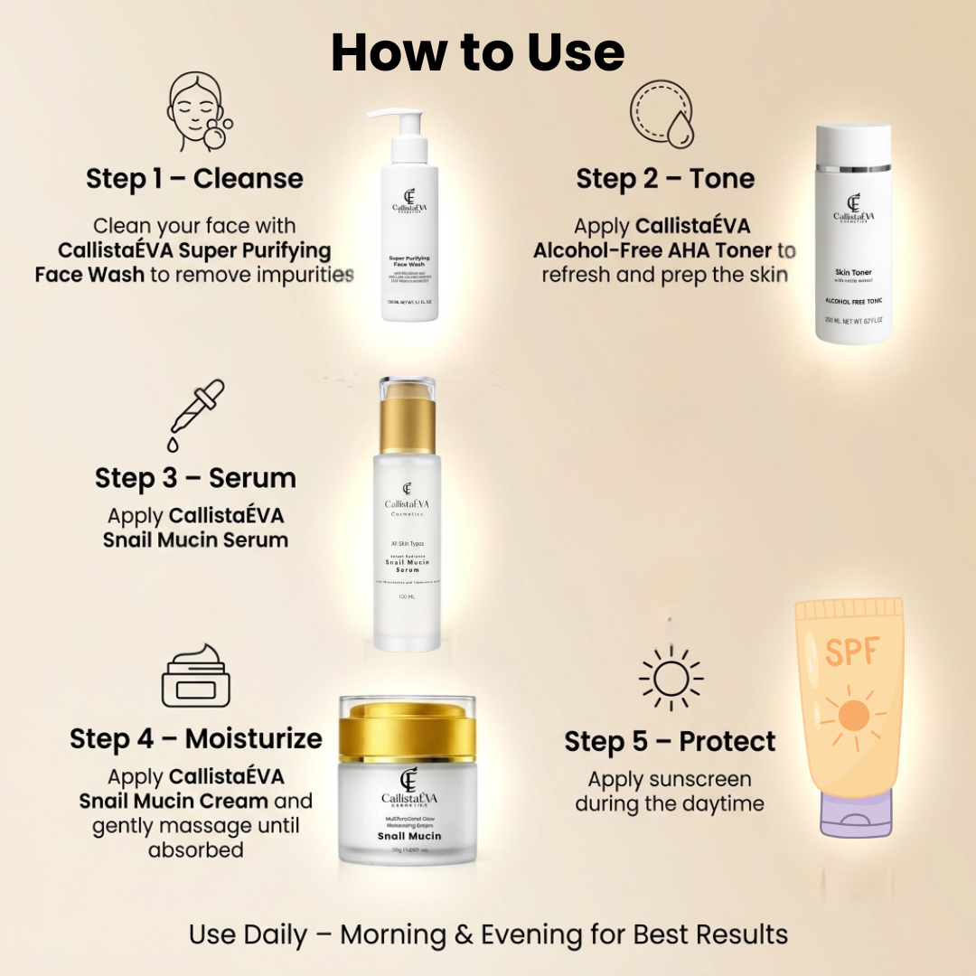 Snail Mucin Cream with Ceramides & Peptides – Hydrating Barrier Repair, Anti-Aging Moisturizer- 50g